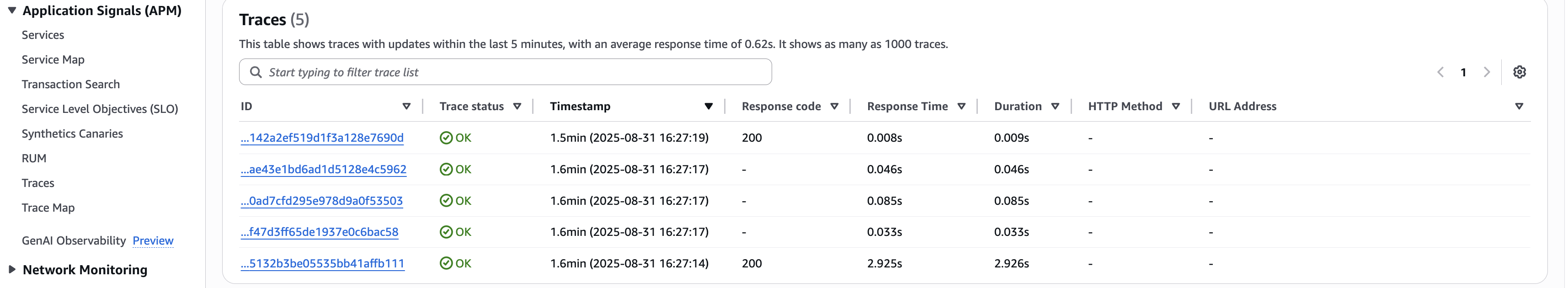 List of lambda traces